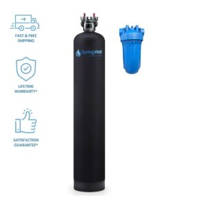 Springwell CF+ water Filter